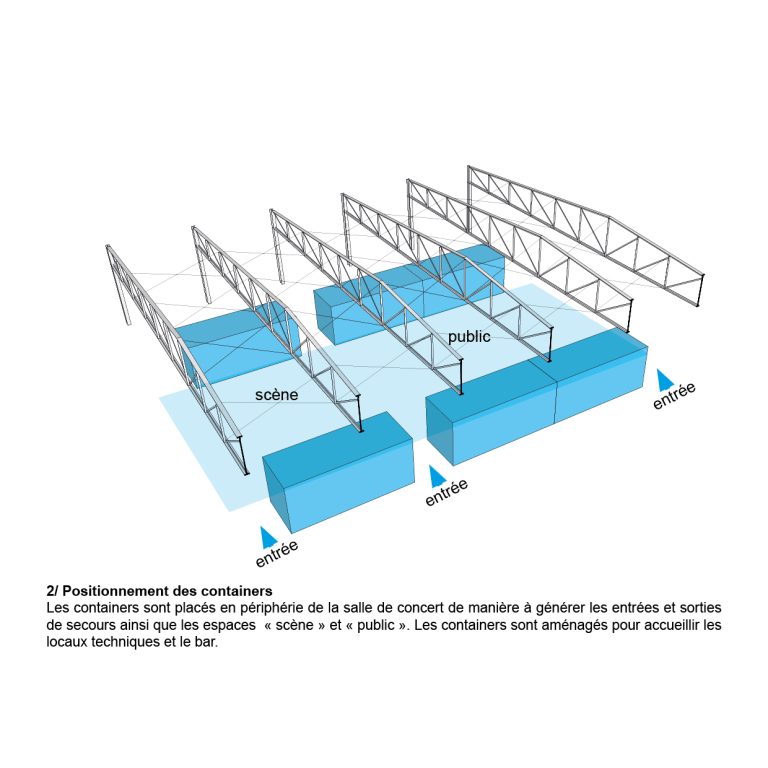 NA_GZ_morphogénèse_2026_2
